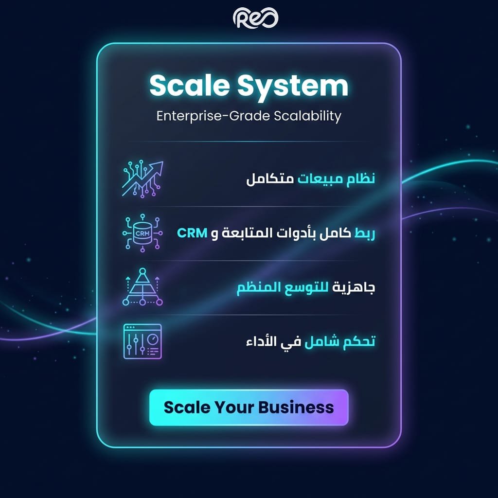 Scale System – Full Sales System